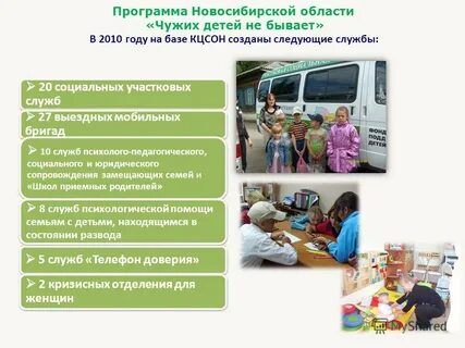 Программа нсо