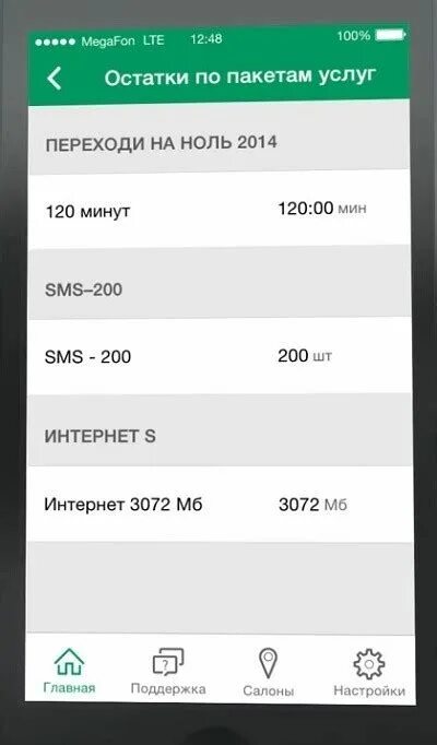 Проверить остаток трафика мегафон. Пакет МЕГАФОН. МЕГАФОН остаток пакета. Остаток минут МЕГАФОН. Остатки пакетов МЕГАФОН.