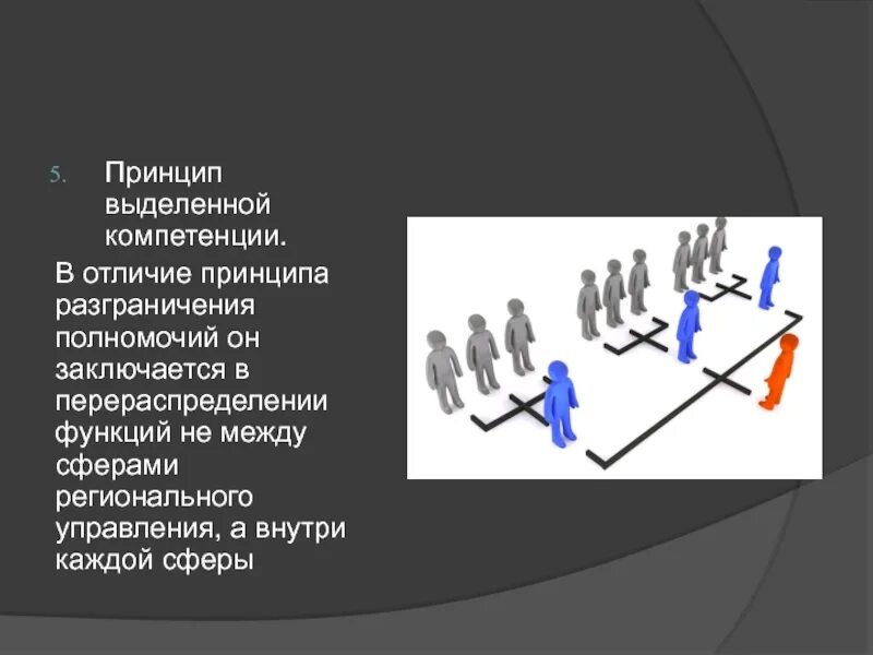 Принцип компетентности. Принцип компетенции. Принцип выделенной компетенции в региональном управлении. Принцип регионального управления который заключается. Перераспределение полномочий образование