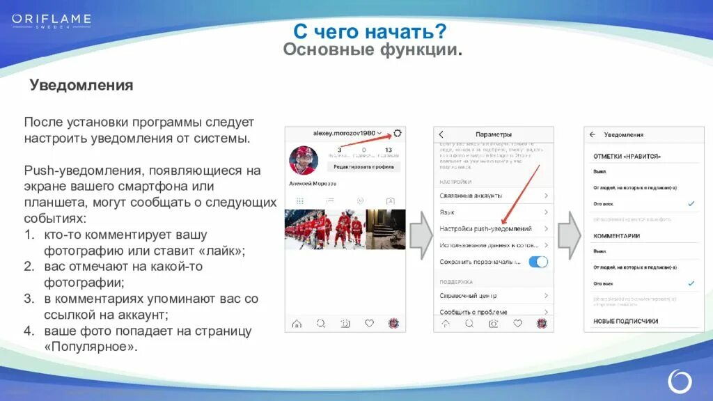 Функции уведомлений