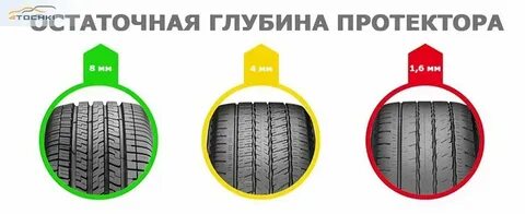 Разный протектор на задней оси
