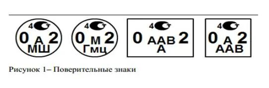 Поверительные клейма. Поверочное клеймо. Клеймо поверителя манометров. Клеймо о поверке манометра. Штамп поверки