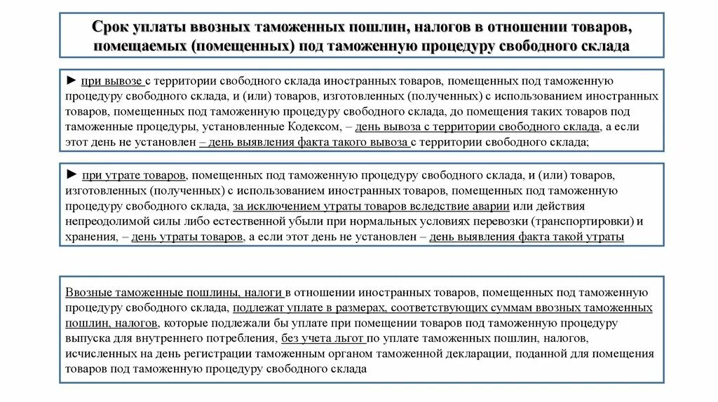 Таможенная процедура свободного склада схема. Сроки уплаты таможенных пошлин. Иностранные товары помещенные под процедуру свободного склада. Сроки уплаты ввозных таможенных пошлин. Условия изменения уплаты