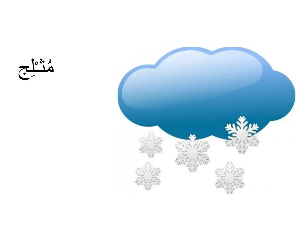 Снег обозначение в погоде. Облако со снегом. Тучка со снегом. Облачко со снегом. Тучка со снежинками.