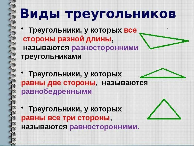 Виды равных треугольников