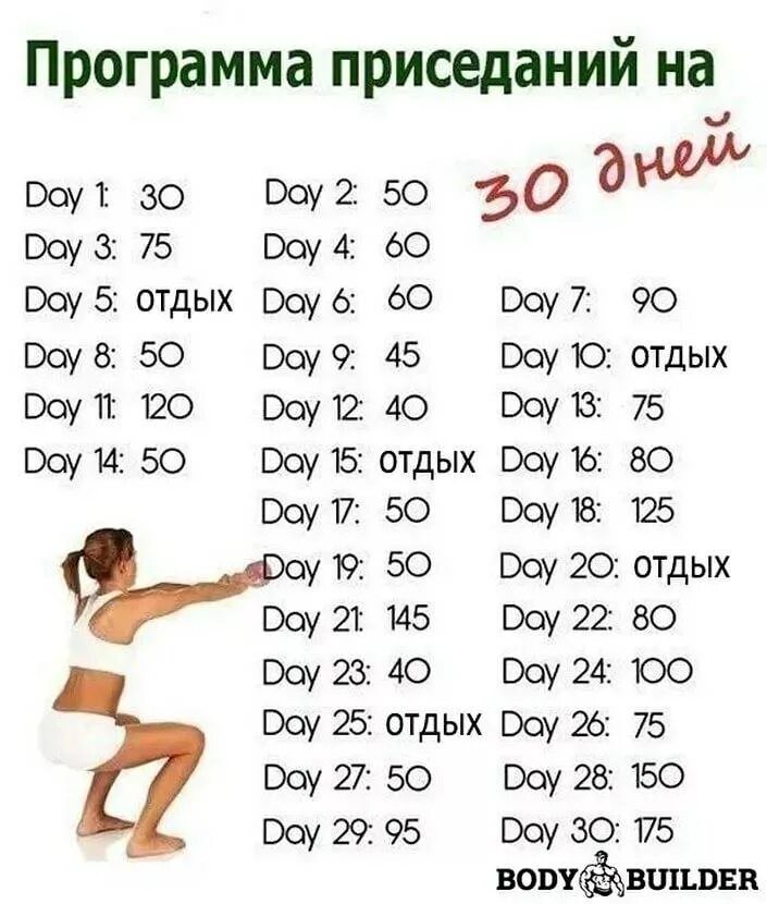 Приседания 30 дней таблица. Комплекс приседаний на 30 дней таблица. челлендж приседаний на 30 дней ягодицы. челлендж планка приседания пресс. трекер приседаний 30 дней.