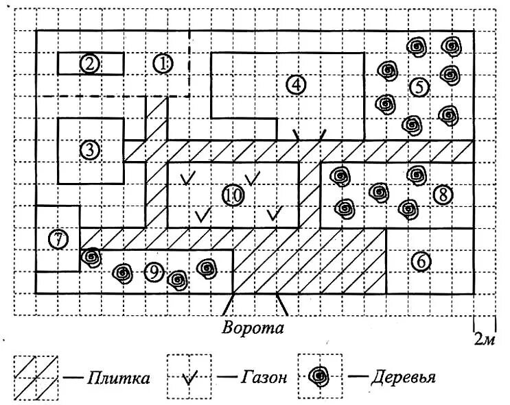Задания 1 5 террасы. План участка ОГЭ математика. Задание ОГЭ план участка. ОГЭ математика огород. План дачного участка ОГЭ.