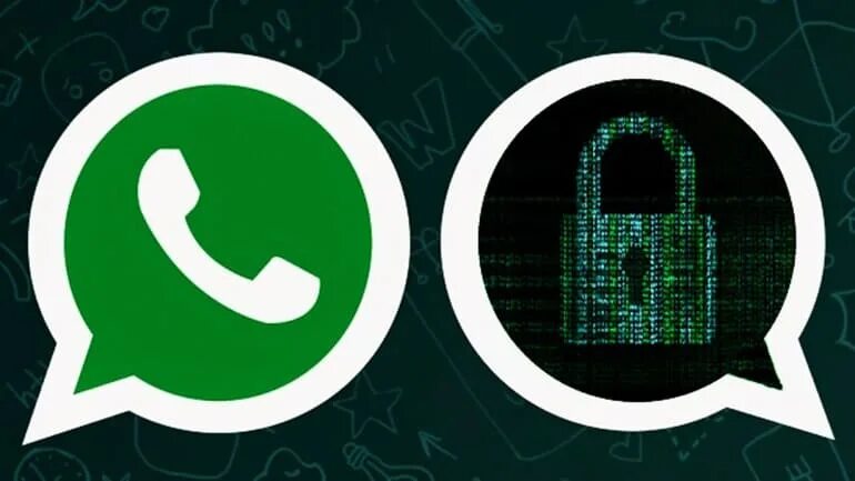 Шифрование в whatsapp. Сквозное шифрование. Шифрование ватсап. Сквозное шифрование ватсап. Аватарки для ватсапа.