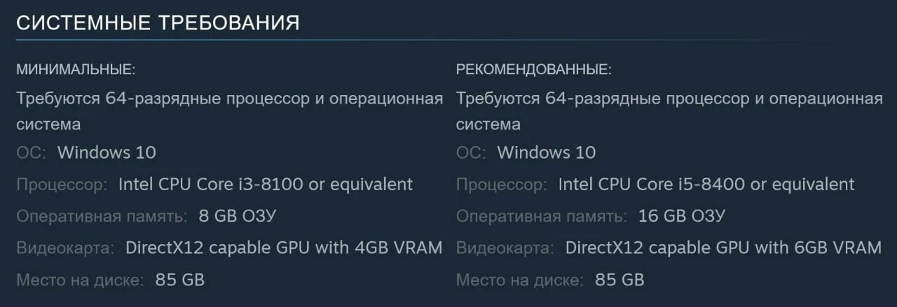 Требование игр 2018. Sniper Elite 5 системные требования. Снайпер Элит 5 системные требования. СТРЕЙ системные требования. Минимальные системные требования Sniper Elite 1.