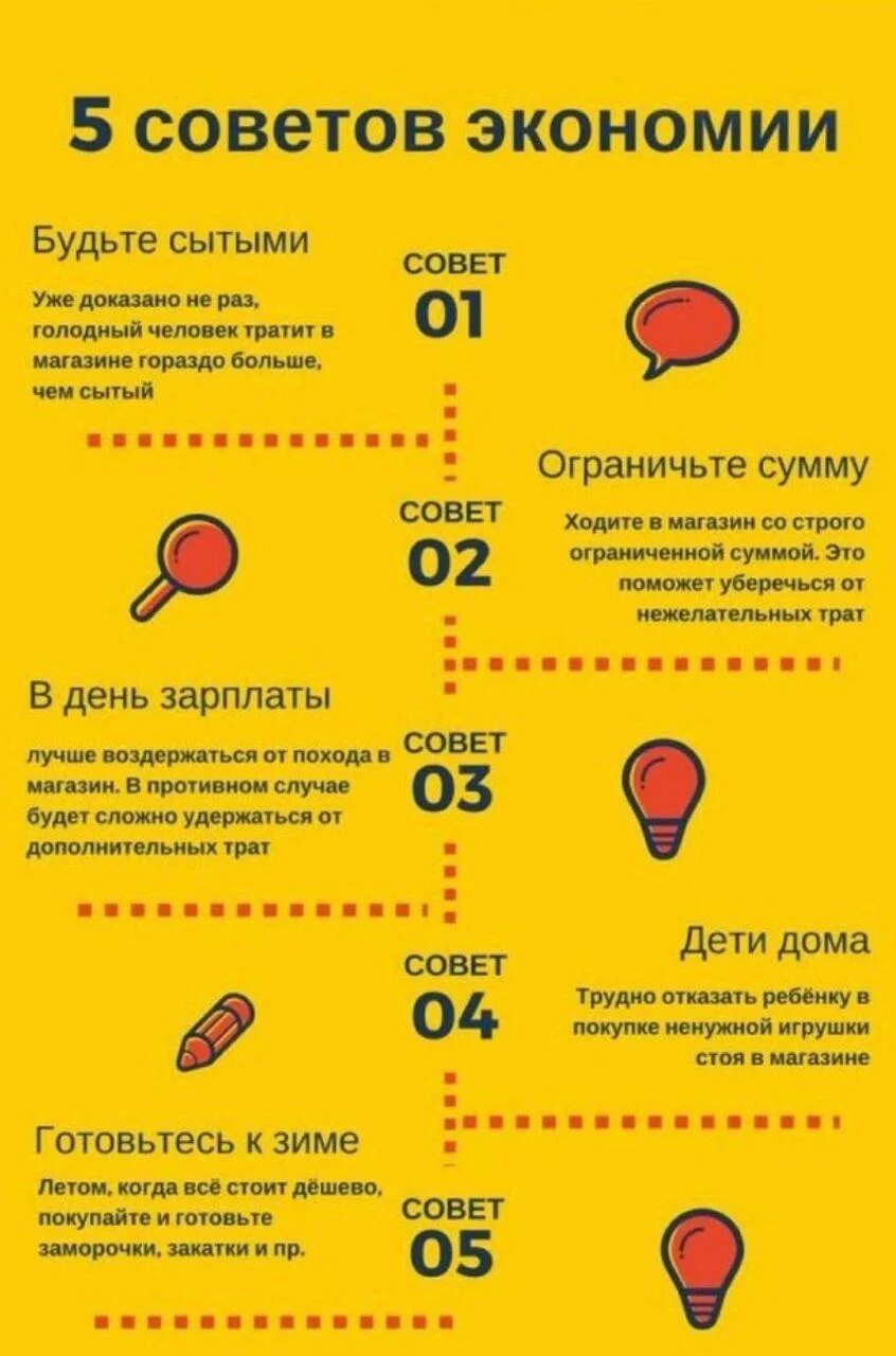 Отказаться в целях экономии как пишется. Правила как сэкономить семейный бюджет. Памятка как сэкономить деньги. Отказаться в целях экономии как пишется. Отказаться в целях экономии как пишется.