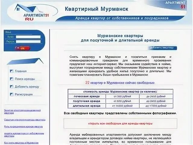 Аптека 51 Мурманск. Теги Мурманск. Полармед51 мурманск запись