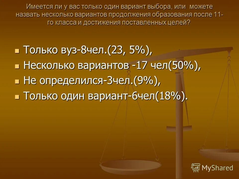 Критерий логической истинности знания. Доказательства бытия бога. Свои и чужие краткое содержание. Бог существует или нет доказательства. Существует ли предел деления заряда.