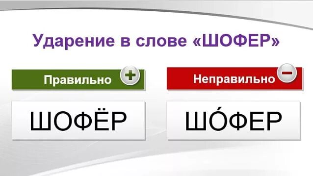 Шофер правильное ударение. Ударение в слове шофер. Ударения в слове гиофер. Борются или борятся как правильно. Шофёр ударение правильное.