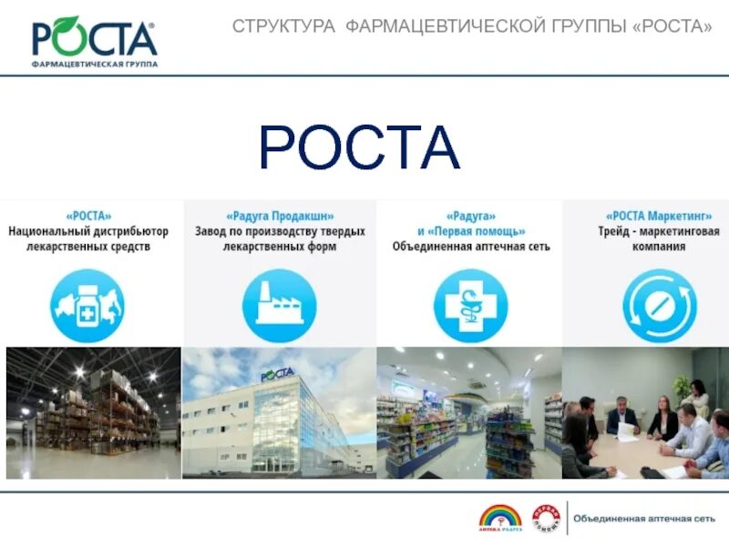 Спб. Роста фарм. Группа компаний рост логотип. Роста фарм. Роста фарм.