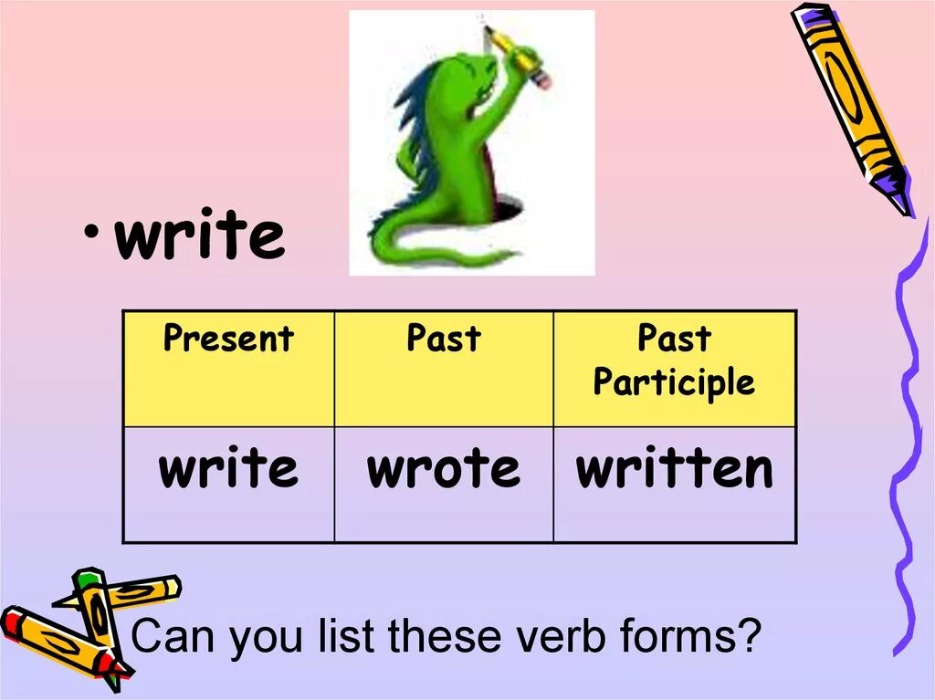 Beginning форма времени. Write формы. глагол write. неправильная форма глагола write. write 3 формы.