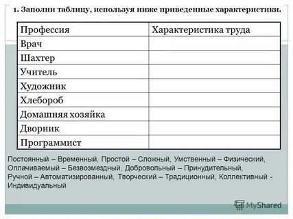Таблица характеристика труда