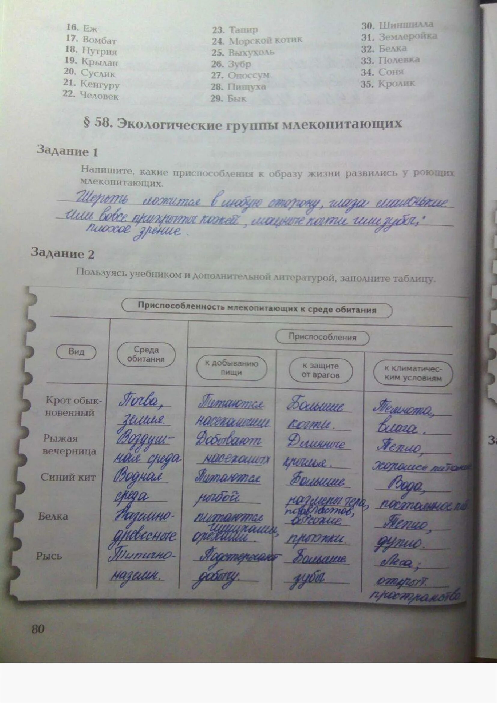 Биология 7 класс суматохин читать. Биология 7 класс рабочая тетрадь Суматохин ответы. Рабочая тетрадь по биологии 7 класс Суматохин. Заполни таблицу используя учебник энциклопедию справочник.