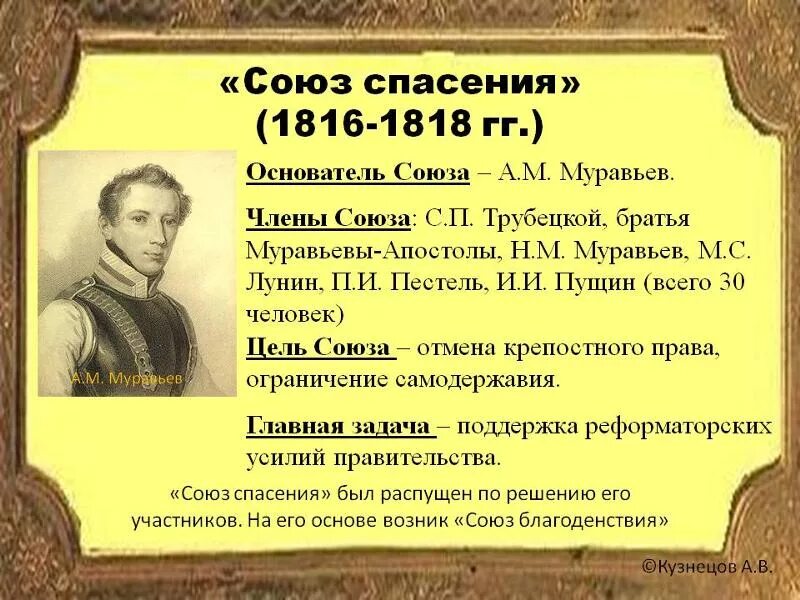 Союз спасения какие события. Союз спасения 1816-1818. Союз благоденствия 1816-1818. Союз спасения 1816-1818 участники. Тайные организации: Союз спасения, Союз благоденствия.