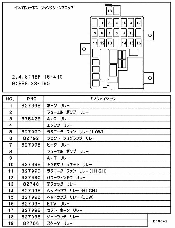 Схема расположения предохранителей митсубиси кольт z27a 2002 Mitsubishi Mirage Wiring Diagram 1998 Mirage Fuse Box Wiring Diagram Schema auto