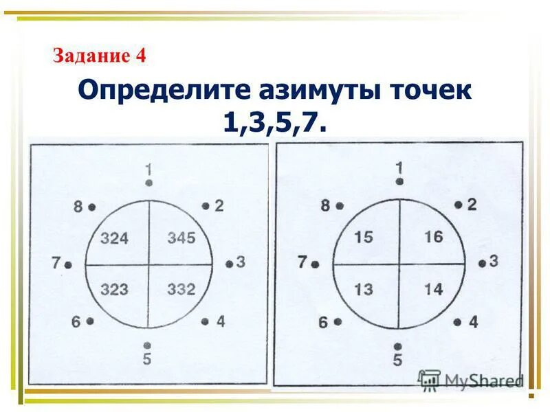 Задания по теме азимут. Задания по азимуту. задание на определение азимута. задачи на определение азимута. задние определить азимут.
