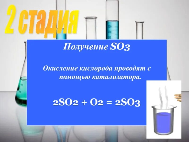 Химическое соединение so3. Получение so3. Как получить so3. Получение so2. Получение so.