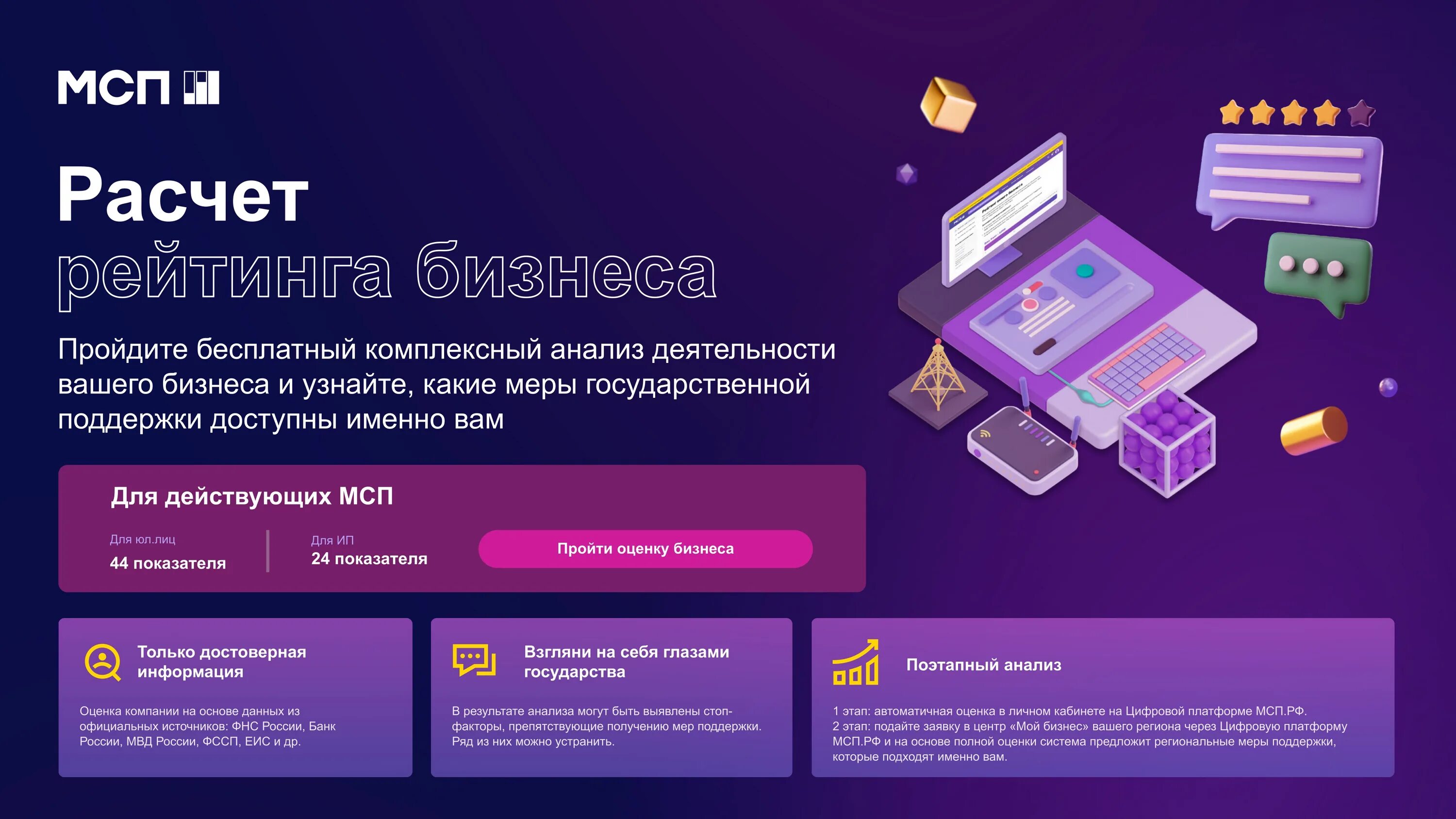 Платформа мсп. Цифровая платформа мсп.рф. цифровая платформа корпорации мсп. цифровая платформа мсп картинка. цифровая платформа мсп баннер.