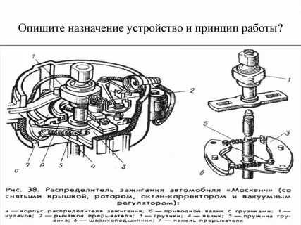 Принцип работы бары