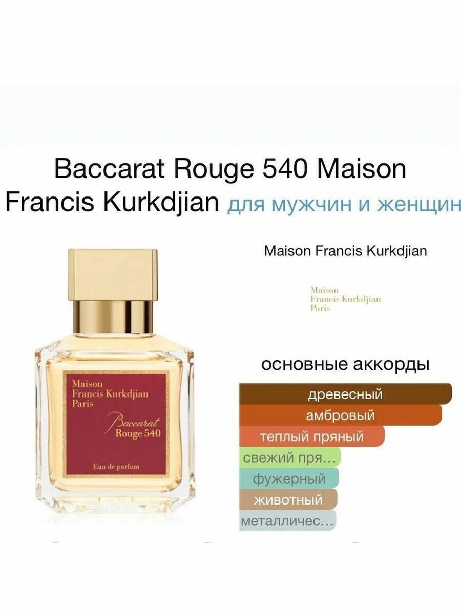 Бакарат ноты. Baccarat rouge 540 Maison Francis Kurkdjian Рени. Духи Куркджан баккара Руж 540. Парфюм баккара 540. Рени духи баккара 540.