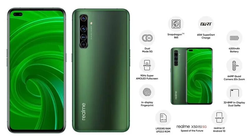 Смартфон Realme 10 Pro. Oppo Realme x50 Pro. Realme 50 Pro. Realme x50m. Сравнить телефоны реалми