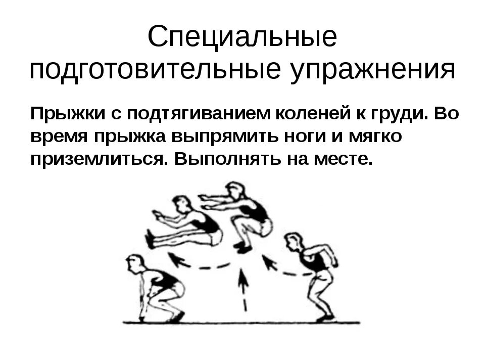 Подводящие упражнения для прыжка в длину. Комплекс прыжковых упражнений. Упражнения для развития прыжка. Специальные прыжковые упражнения. Упражнения для развития прыгучести.