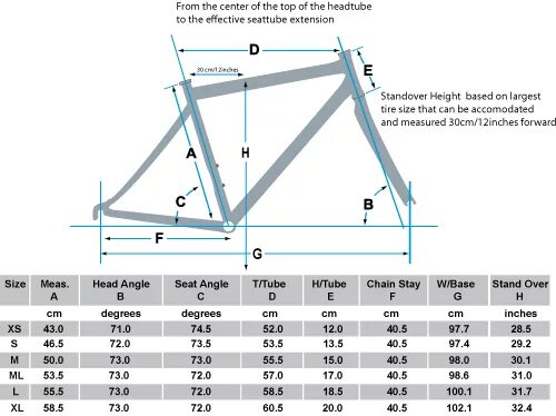 Размер рамы велосипеда giant 16,5. Giant TCR Advanced Geometry. Велосипедная рама l20. Размер рамы: 13.5".