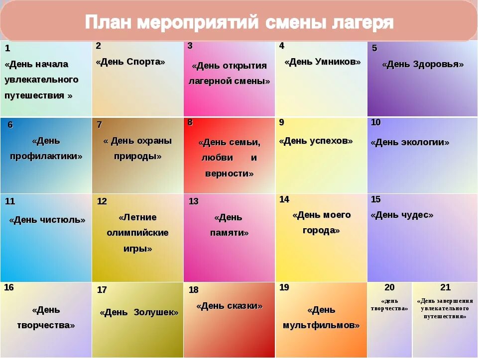 Мероприятия для школьного лагеря. План сетка пришкольного летнего лагеря. План сетка мероприятий в лагере. План сеткамероприятие в лагере. План сетка лагерной смены.