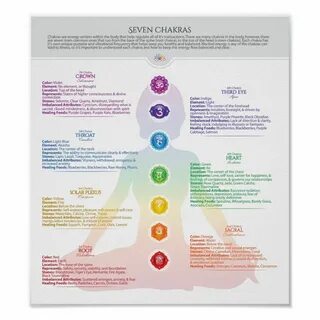 Elements of thought