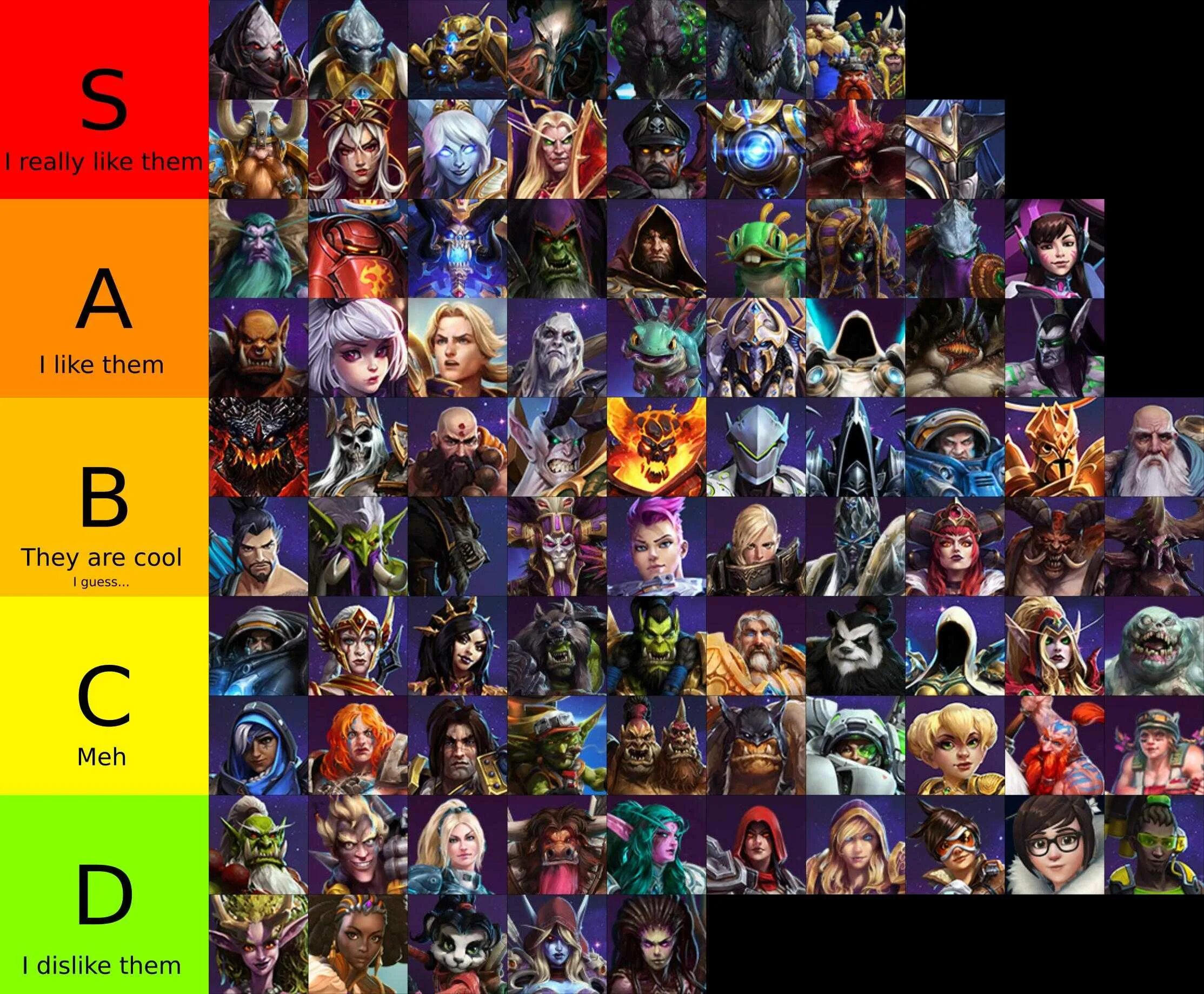 Echocalypse tier list 2025. Тир лист персонажей marvel future fight. тир лист хотс 2025. тир лист персонажей хотс. disney heroes tier list.