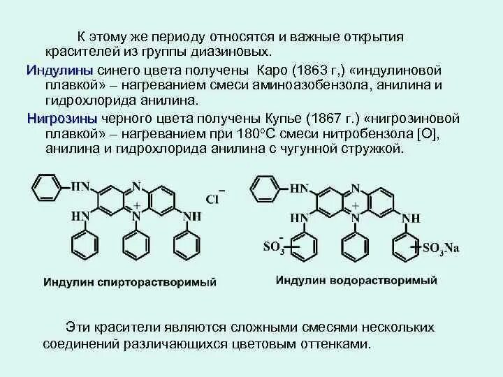 Гидрохлорид анилина. Гидрохлоридом анилина. Индулин водорастворимый. Гидрохлорид анилина формула.