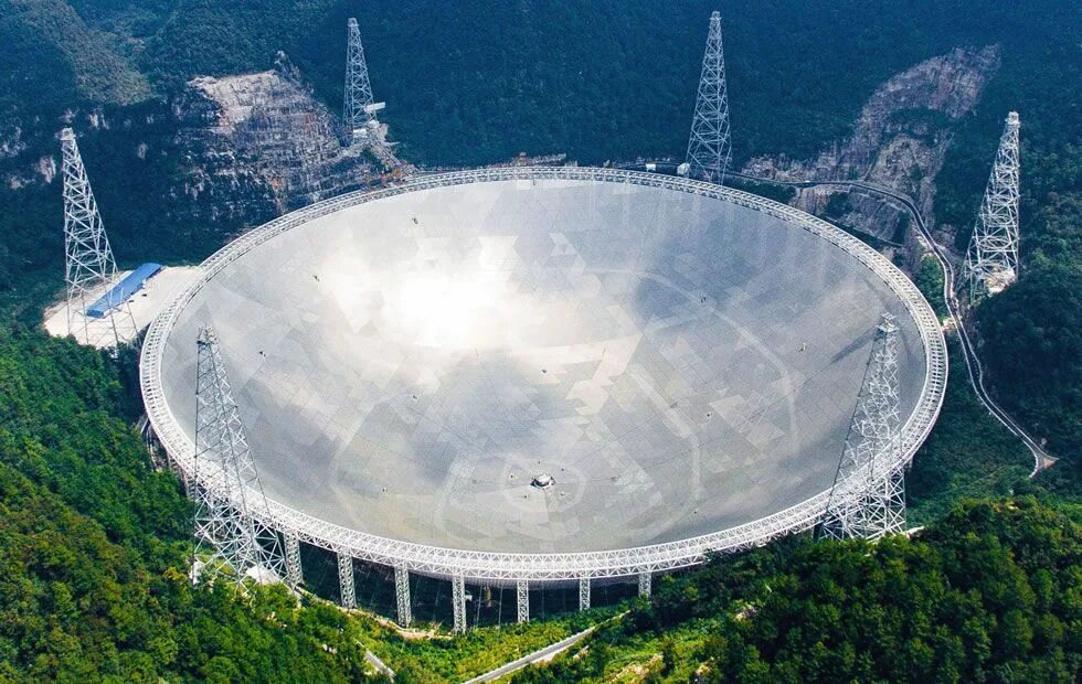 Что такое радиотелескоп. Китайский телескоп sky eye. радиотелескоп аресибо. радиотелескоп в китае fast. телескоп фаст в китае.