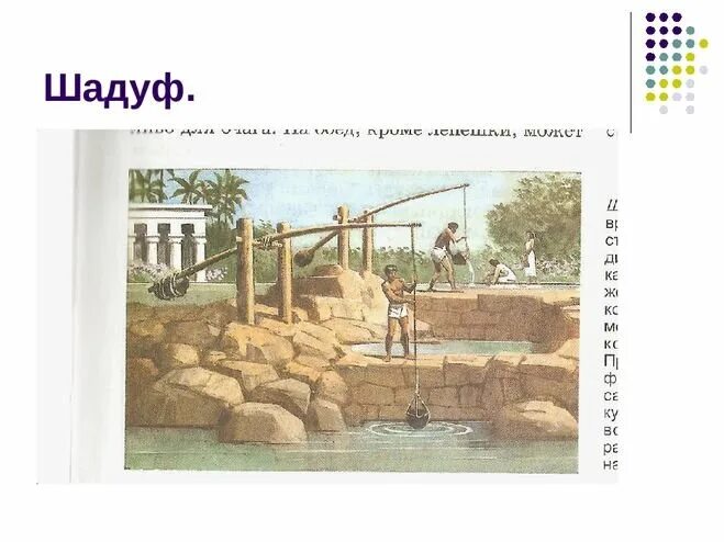 Колодец шадуф. Шадуф в древнем египте это. Шадуф 5 класса. Ирригация в древнем египте. Земледельцы древнего египта шадуф.