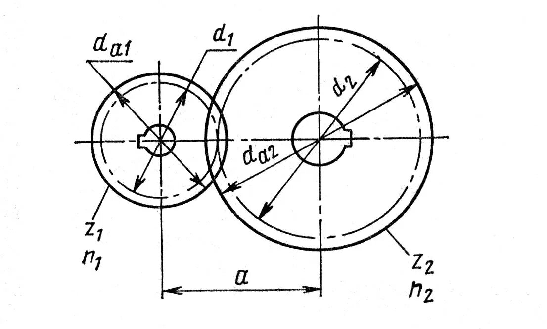 Межосевое расстояние цилиндрической зубчатой передачи. Стандартный ряд межосевых расстояний зубчатых передач. Межосевое расстояние зубчатой передачи таблица. Как определить межосевое расстояние зубчатой передачи. Межосевое расстояние зубчатой.