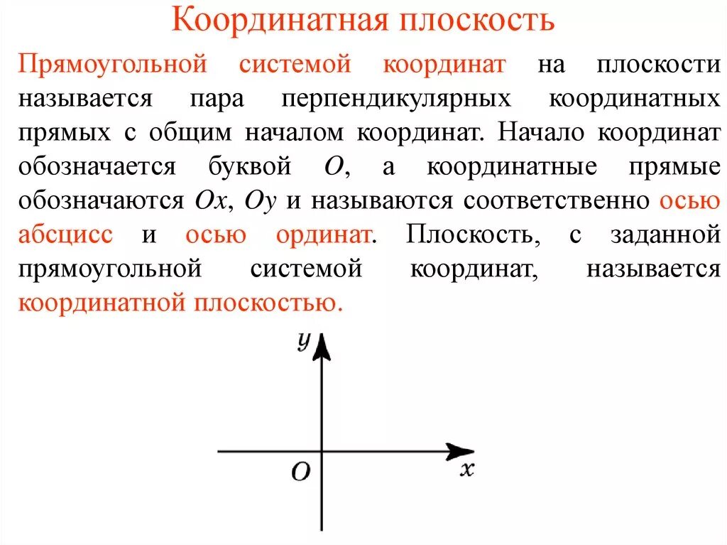 Прямоугольная декартова система координат. Декартова система координат на плоскости. Понятие прямоугольной декартовой системы координат. Прямые на координатной плоскости.