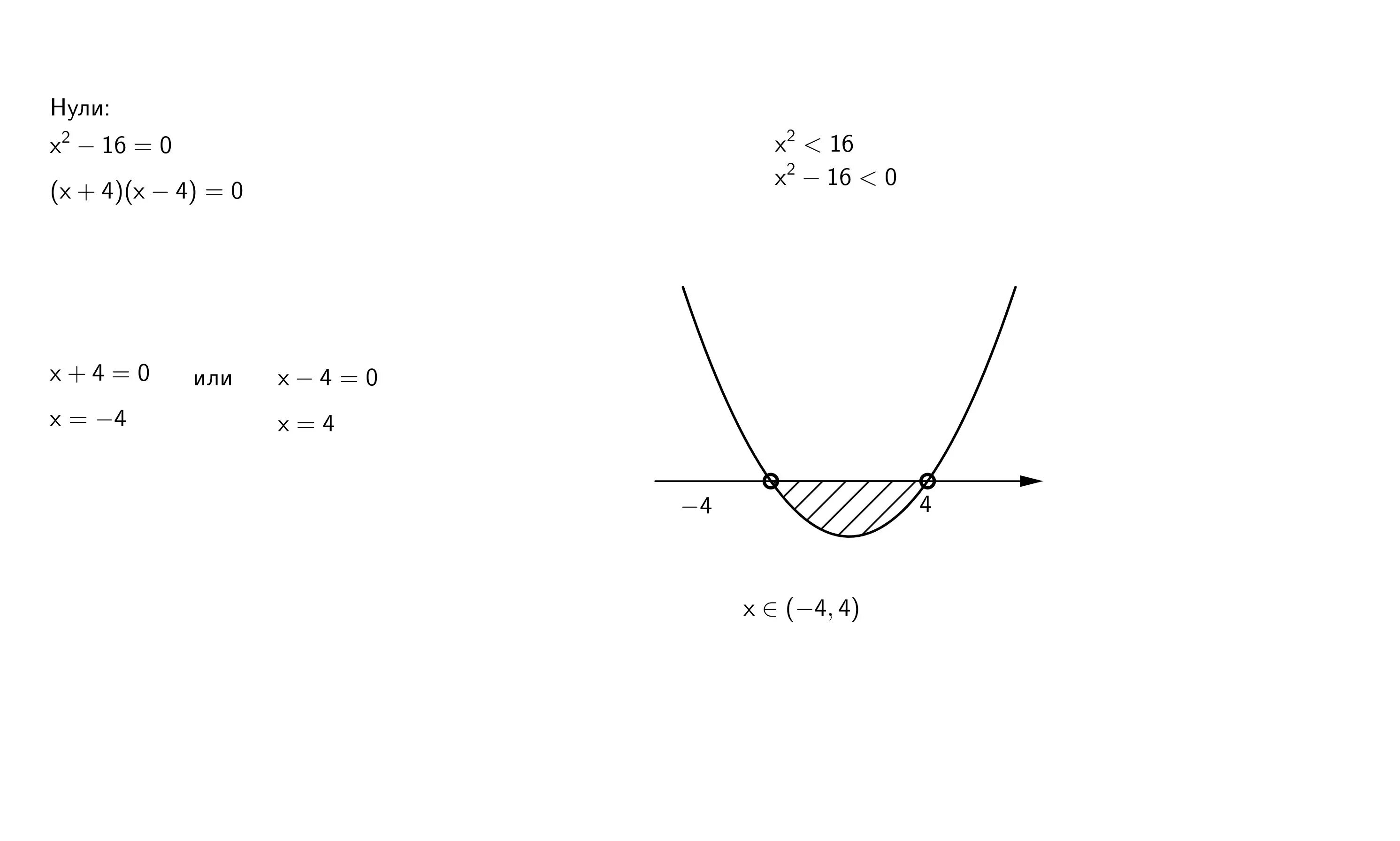 Решить неравенство 5х^2-7|x|+2>0. Решите неравенство 2x^2+5x-7<0. Решить неравенство 2x+2/x+5. (X-2)(X+2).