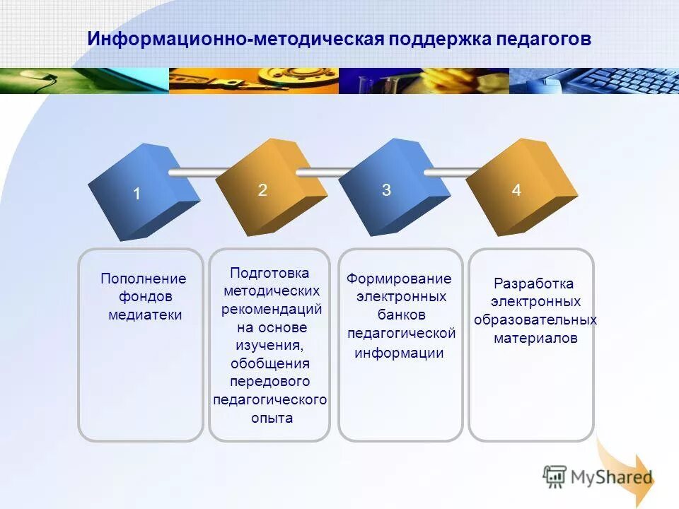 Банки педагогической информации