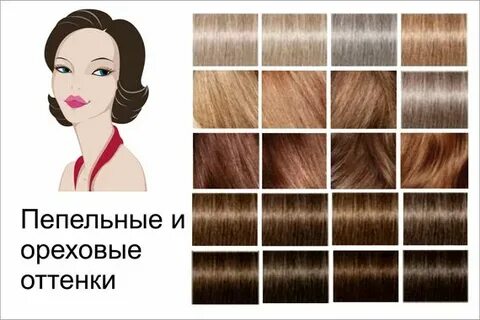 Подобрать тон волос