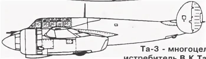 Око 6. Истребитель Таирова та-3. Око-6 самолет Таирова. Таиров та-3 (м-88). Самолеты Таирова.