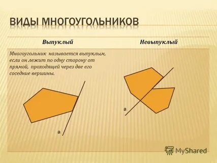Определение выпуклого многоугольника и его элементов