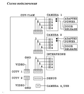 Схема подключение commax