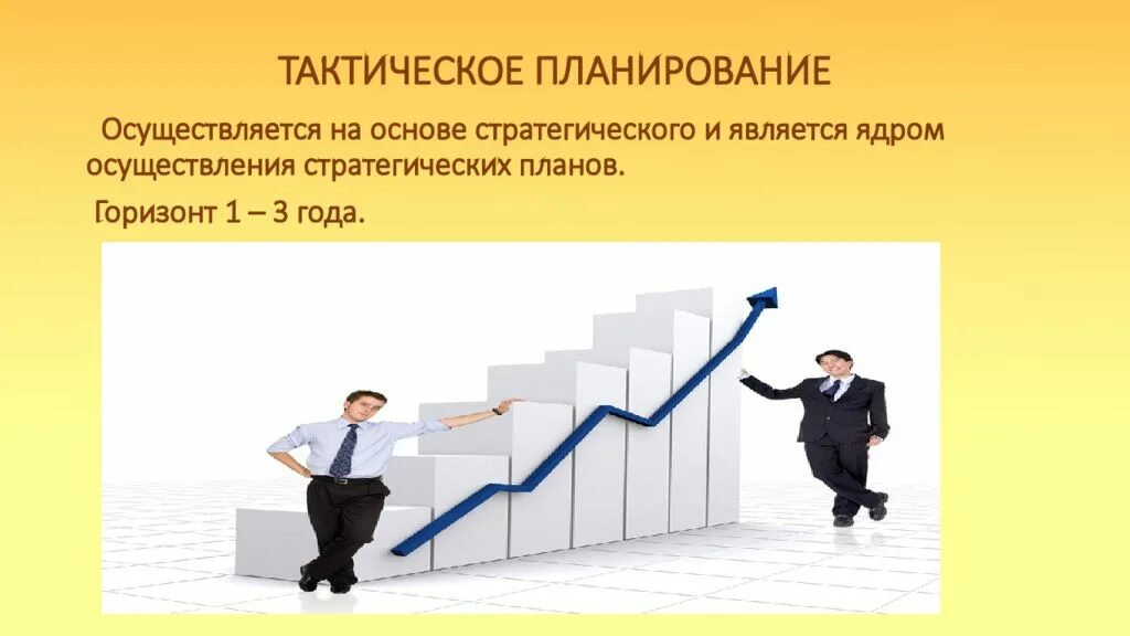 Тактическое текущее планирование. Тактическое планирование. тактическое планирование на предприятии. тактический план это в менеджменте. стратегическое планирование.