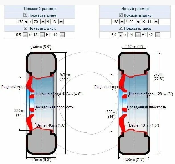 Сайт размер колес ру. Диаметр размера колеса r24. Шинный калькулятор УАЗ Буханка. Диаметр шины еврофуры. Геометрические Размеры шины r12.