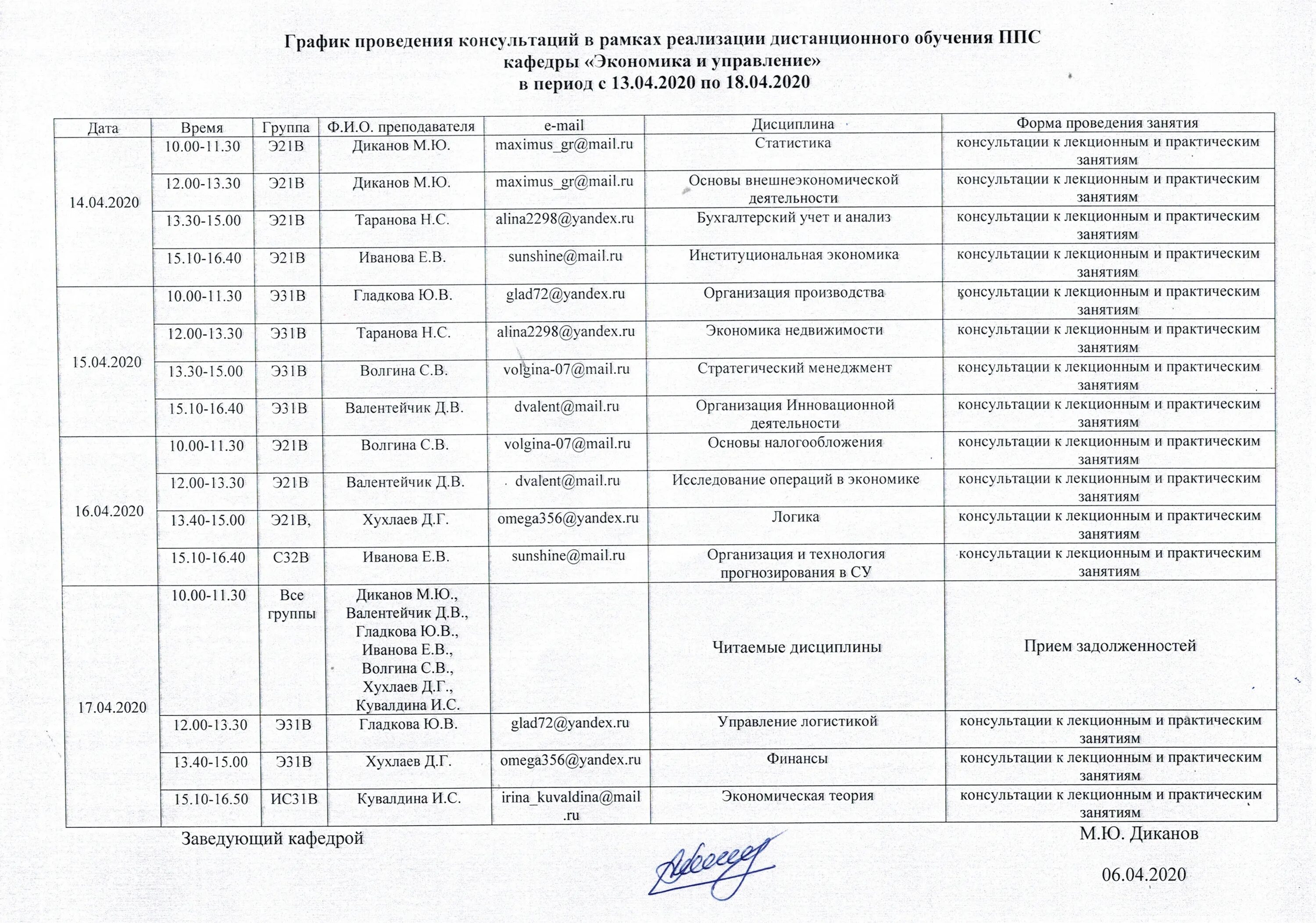 расписание дистанционного обучения. расписание дистанционного обучения. составление расписания занятий. расписание уроков в период дистанционного обучения. график дистанционного обучения в школе.