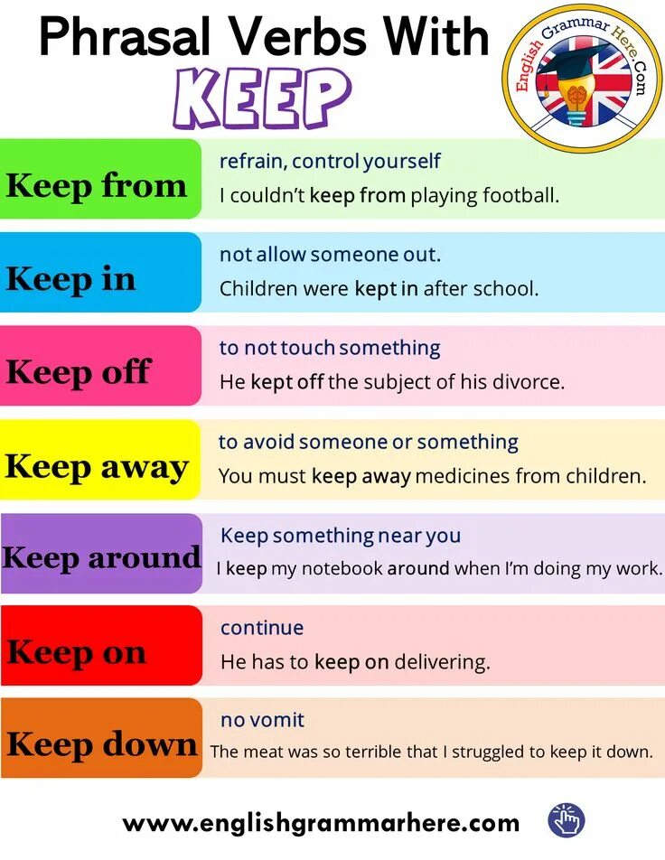 Go down перевод. Фразовый глагол keep. предложения с глаголом keep. предложения с keep down. keep on фразовый глагол.