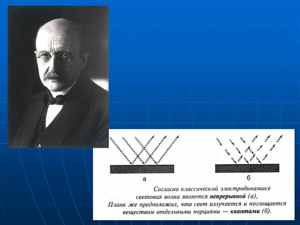 Квантовая теория планка. Макс Планк Квант. Квантовая гипотеза планка.